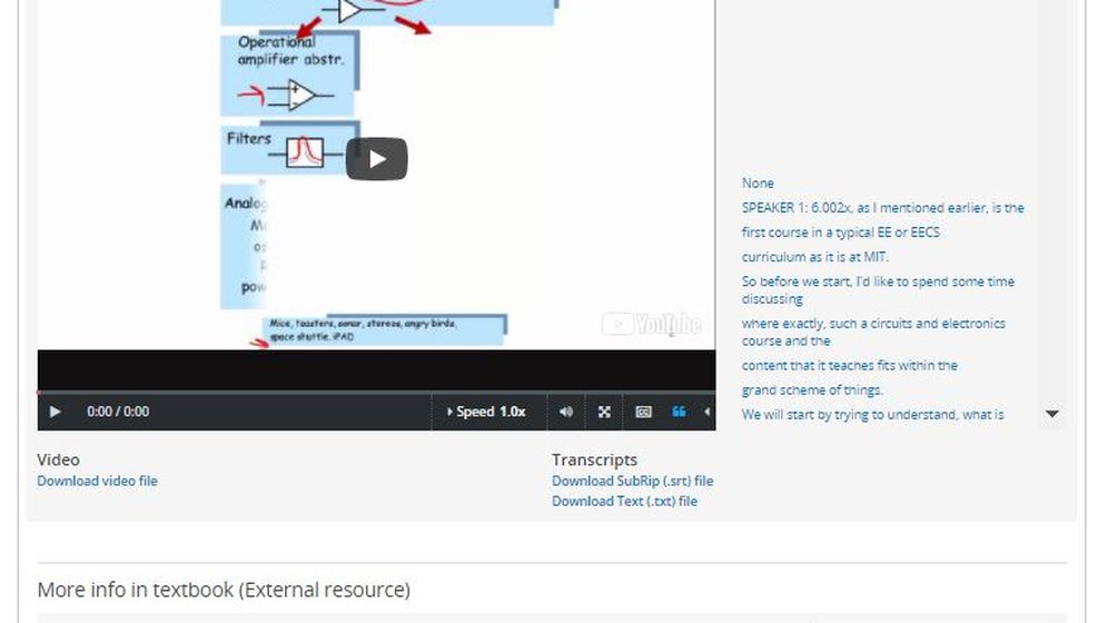 Capture d'une page de cours en ligne sur la plateforme pédagogique edX, avec vidéo et transcription de la leçon.