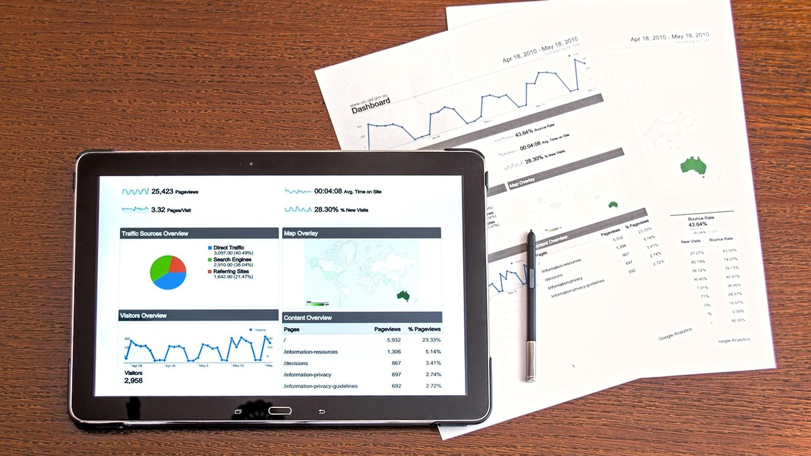 Simplifiez votre gestion de données avec Renart
