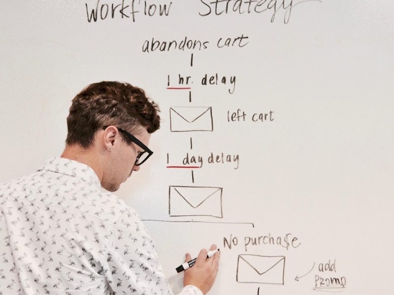 Email marketing B2B — stratégie, technique et conformité