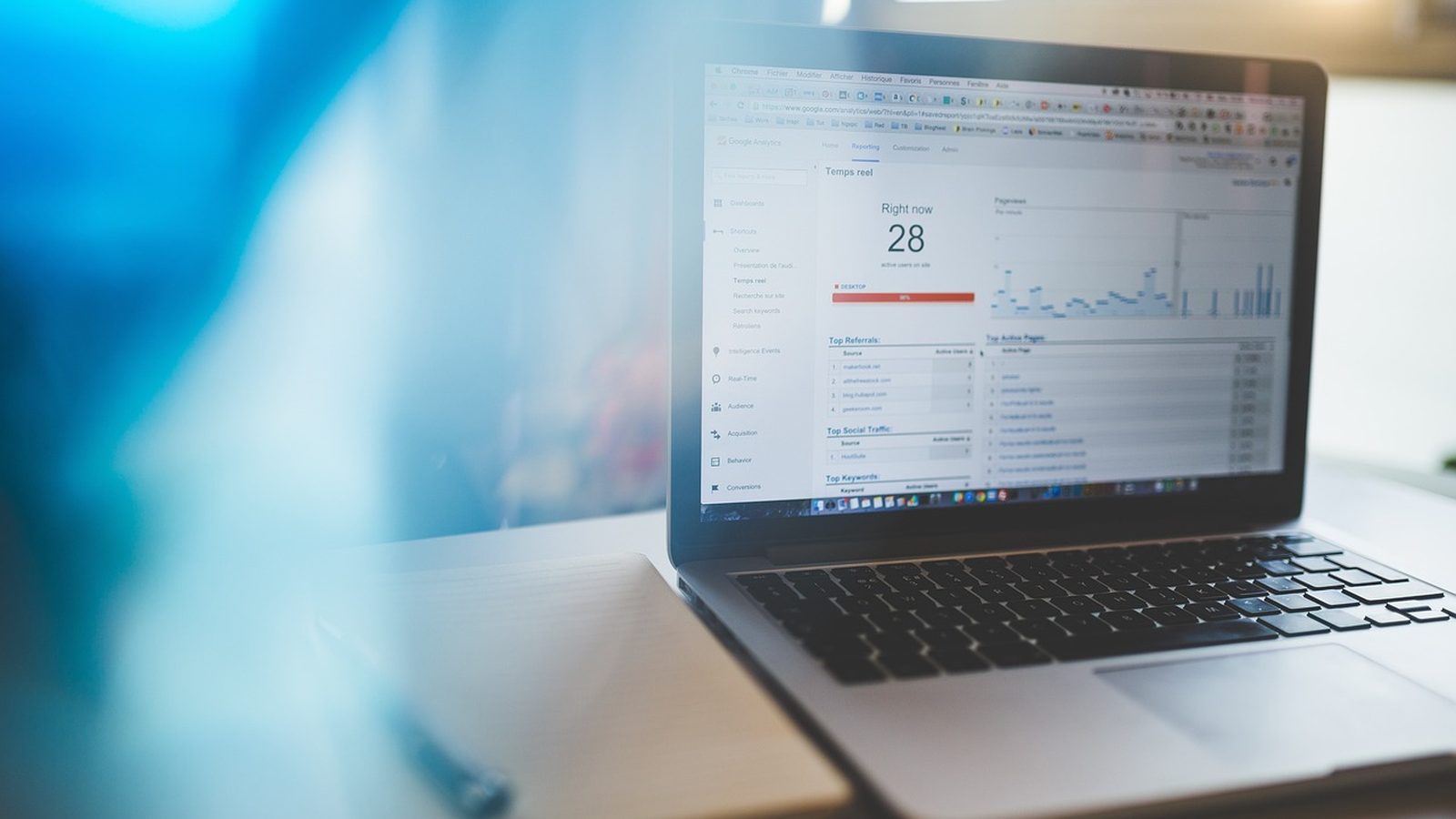 Mesurer le ROI des campagnes de content marketing