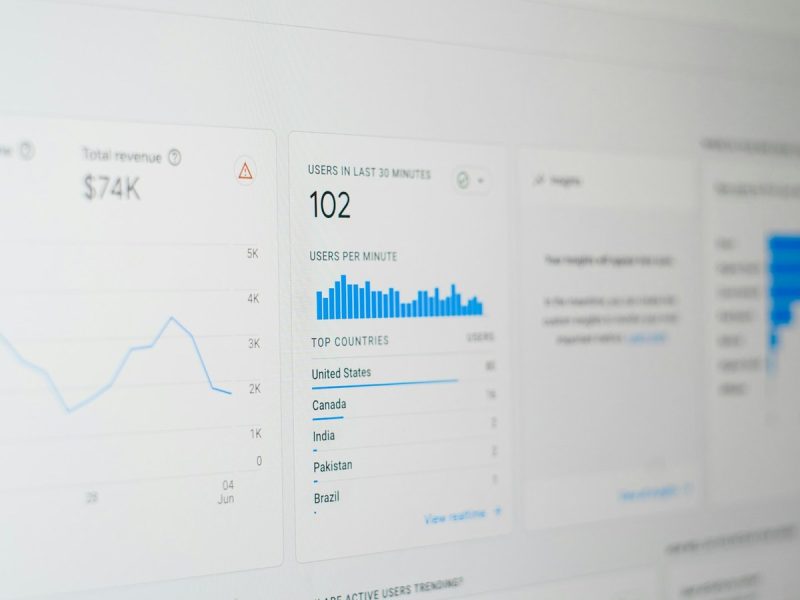 Postmortem après échec de lancement produit