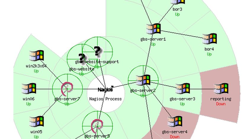 Carte de supervision NagVis montrant plusieurs serveurs, dont certains en panne (« Down ») signalés en rouge.